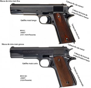 M1911vsM1911A1